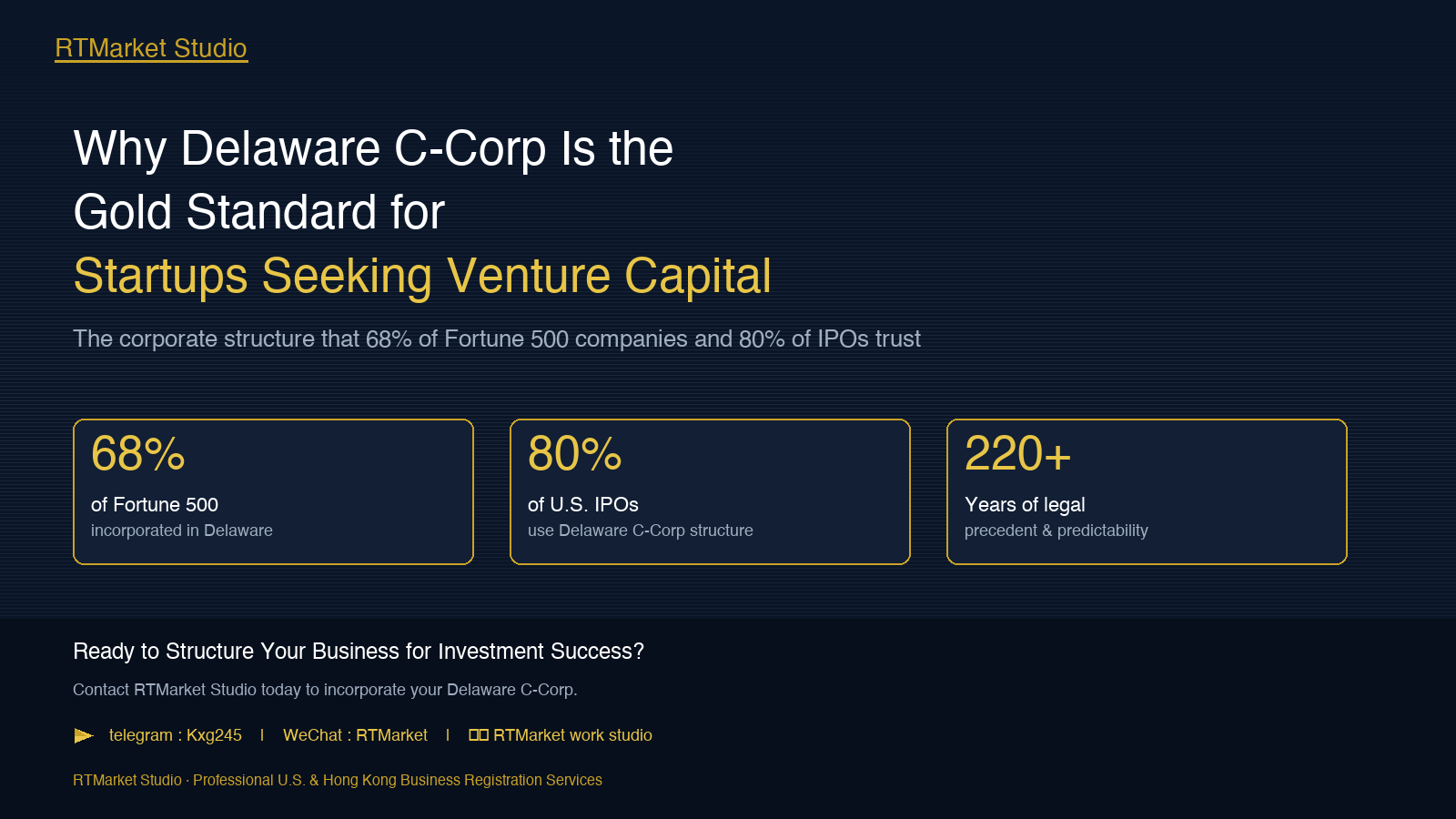 Why Delaware C-Corp Is the Gold Standard for Startups Seeking Venture Capital