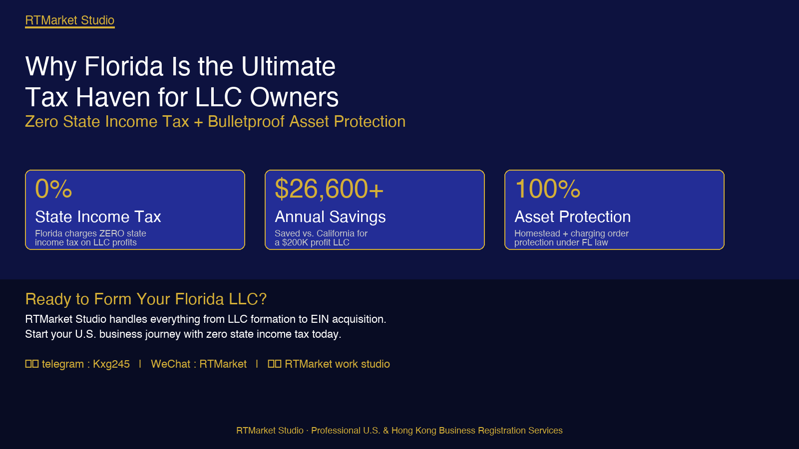 Why Florida Is the Ultimate Tax Haven for LLC Owners: Zero State Income Tax + Bulletproof Asset Protection