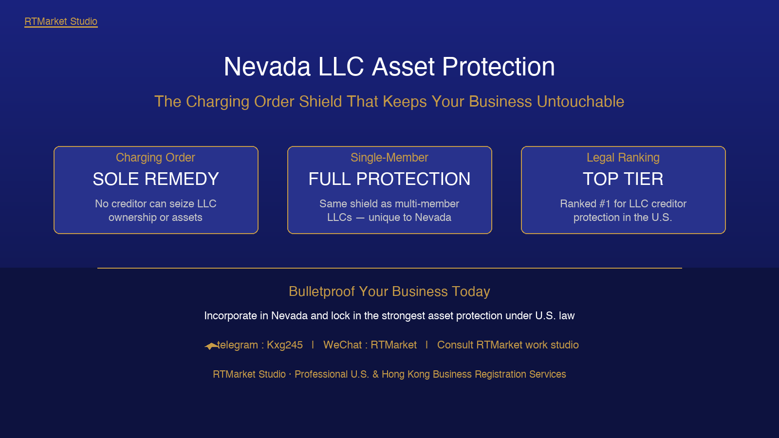 Nevada LLC Asset Protection: Why the Charging Order Shield Makes It the Ultimate Legal Fortress for Your Business