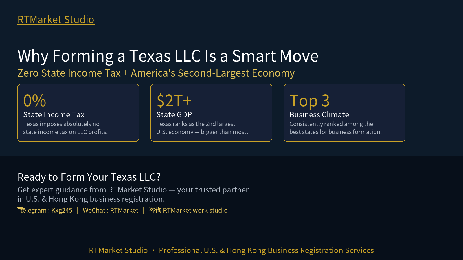 Why Forming a Texas LLC Is a Smart Move: Zero State Income Tax Meets America's Second-Largest Economy