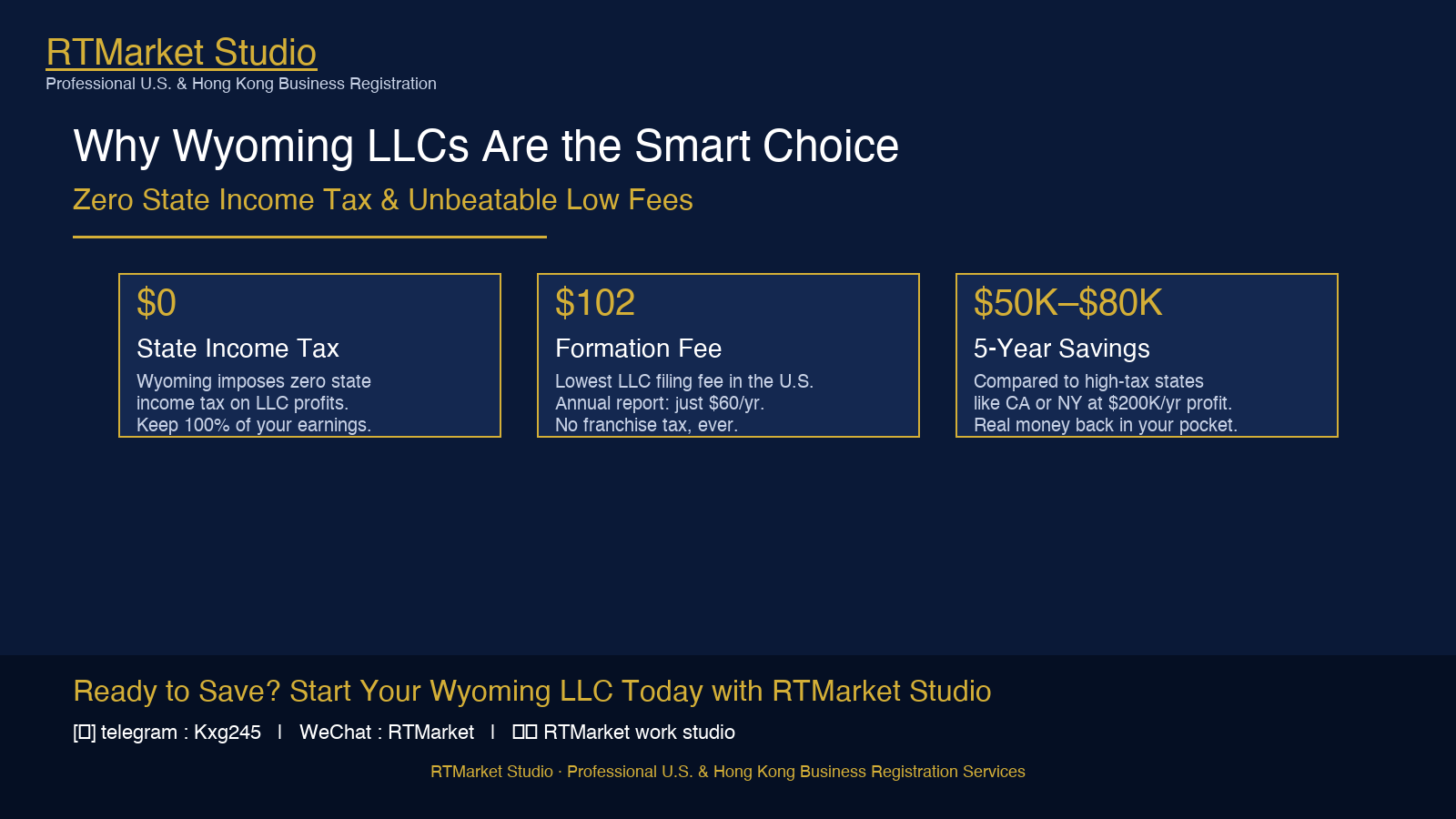 Why Wyoming LLCs Are the Smart Choice: Zero State Income Tax and Unbeatable Low Fees